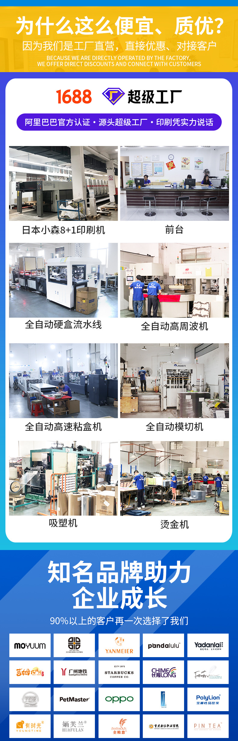 內(nèi)褲包裝盒