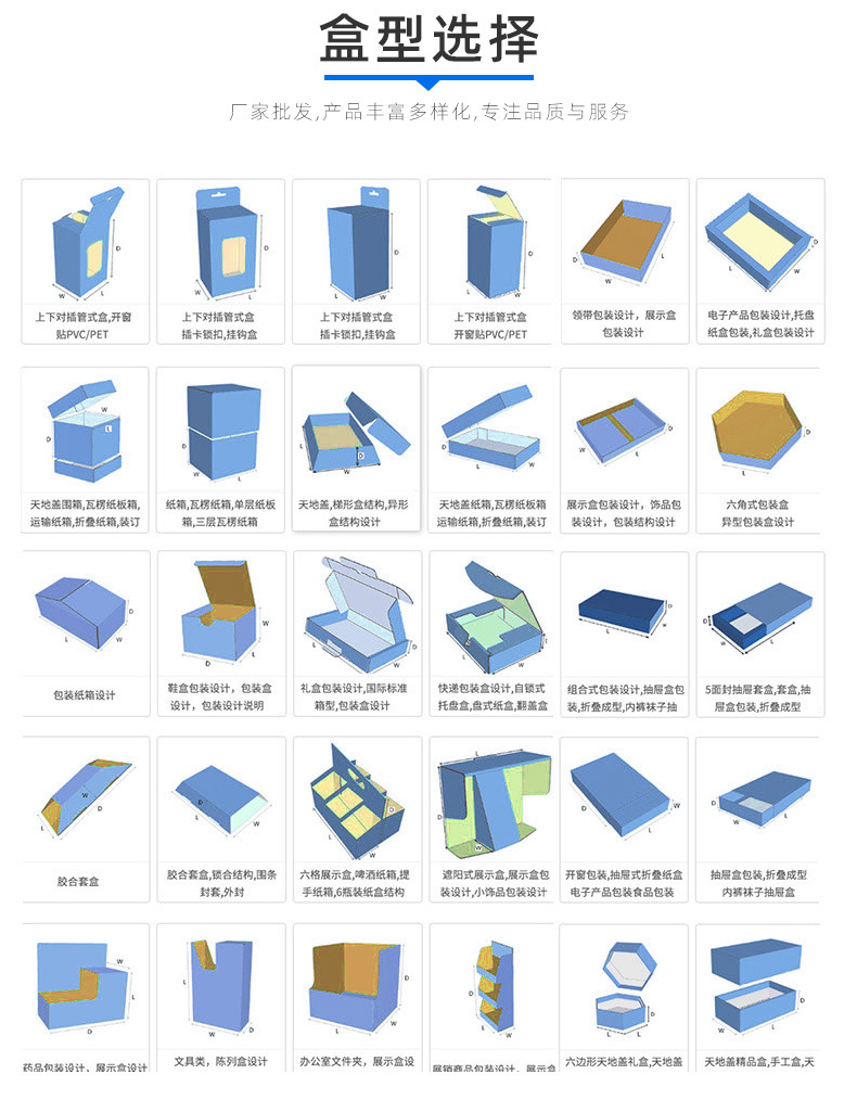 飛機盒定制(圖5) 飛機盒定制(圖5)