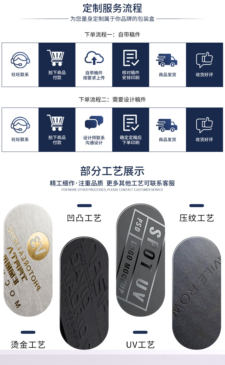 書型盒定制(圖1)