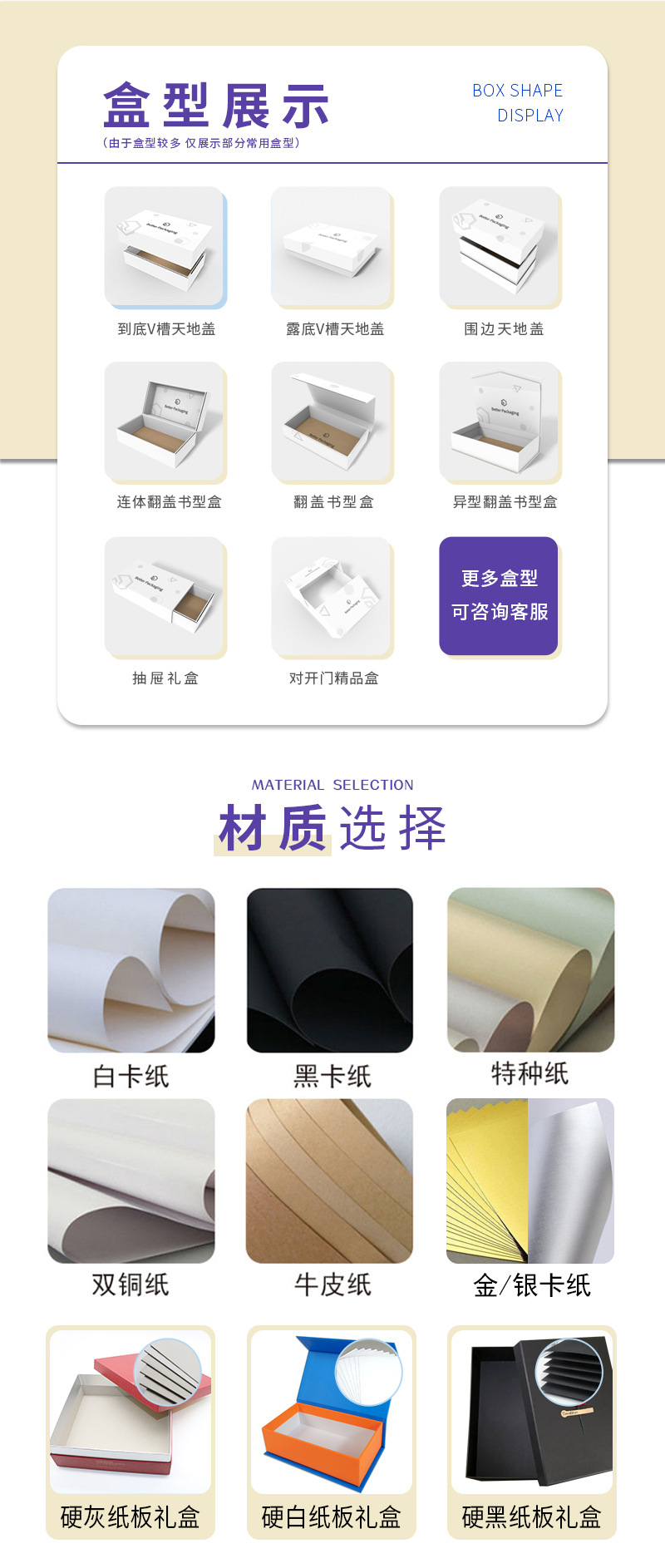 天地蓋包裝盒(圖5)