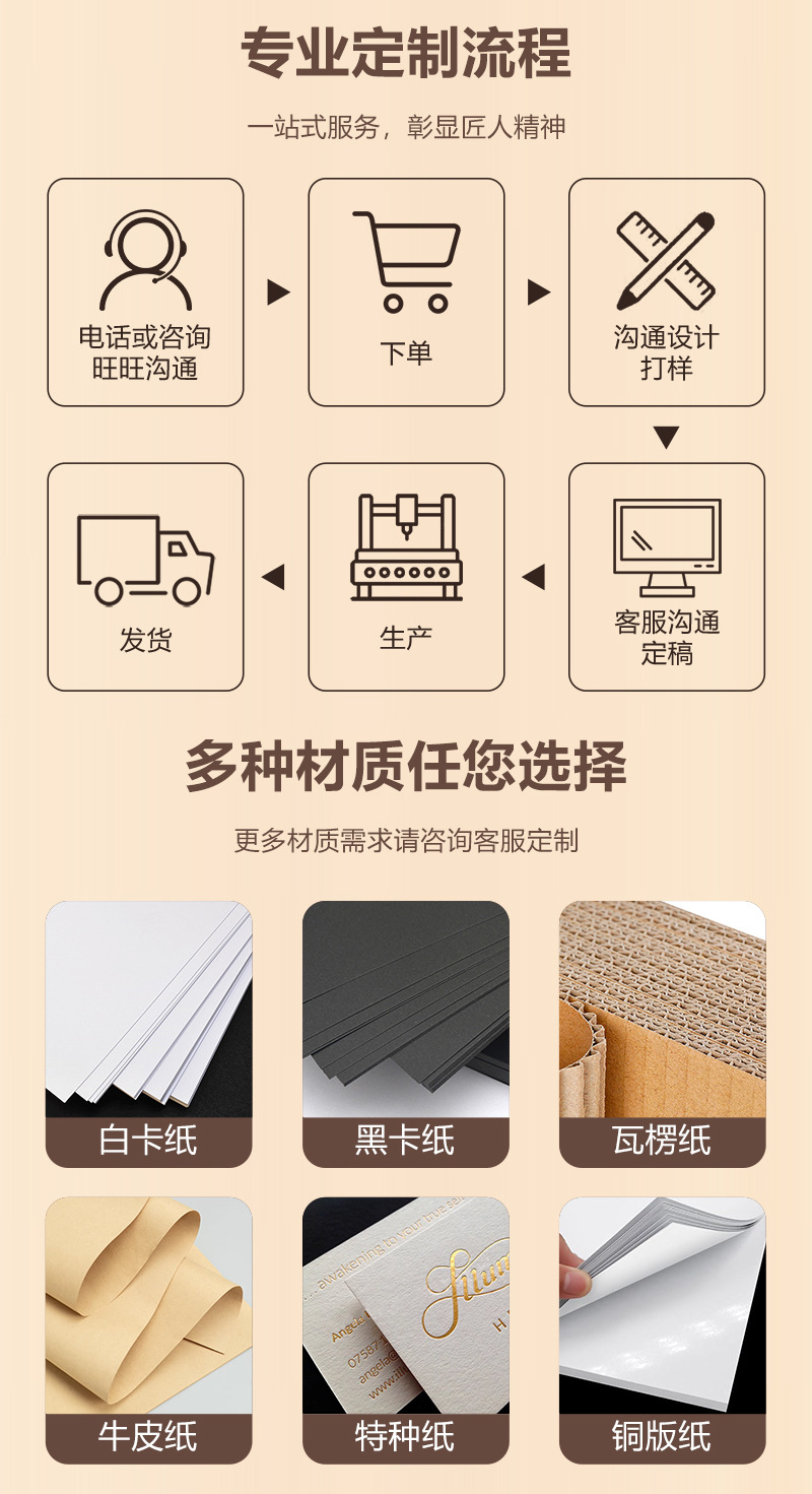 震動(dòng)棒雙插盒